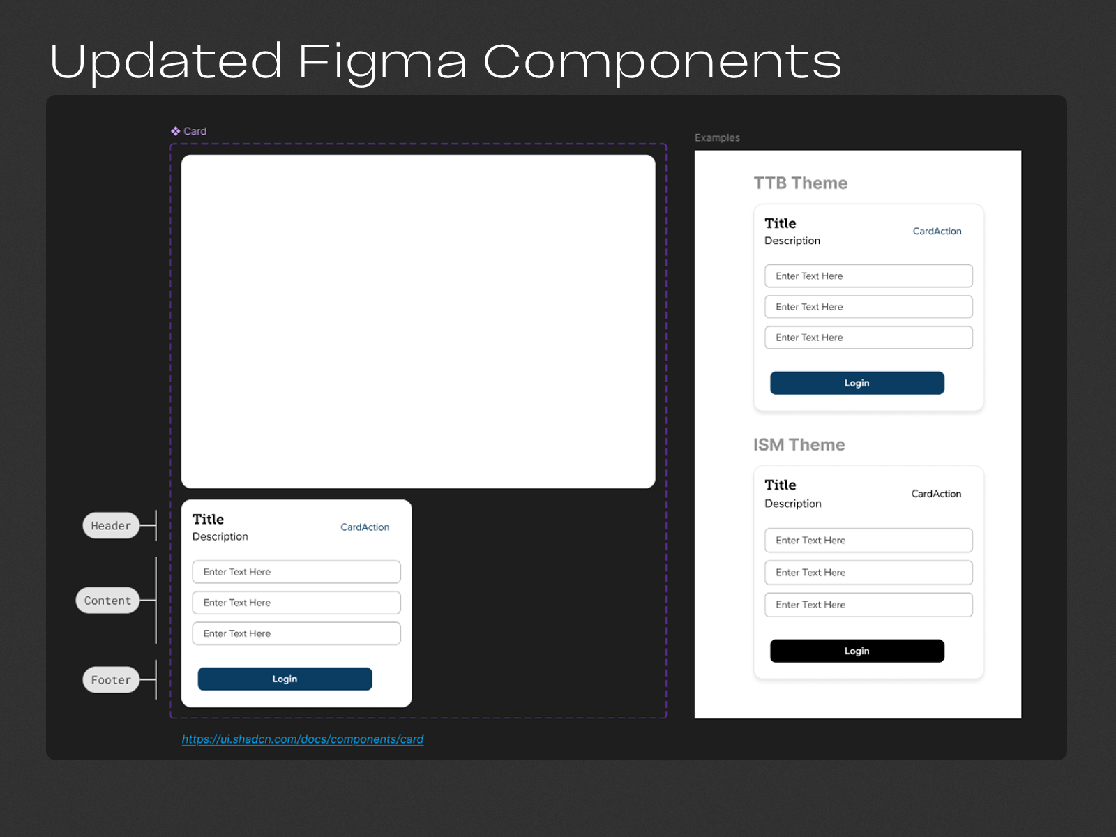 Updated Figma components: Card structure (Header, Content, Footer) and themed examples for TTB and ISM